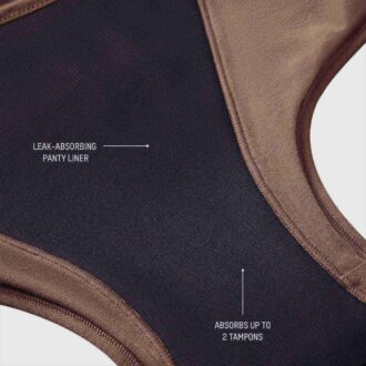 MENSTROSOR THONG
